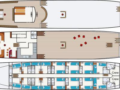 Schiff Antigua - Deckplan