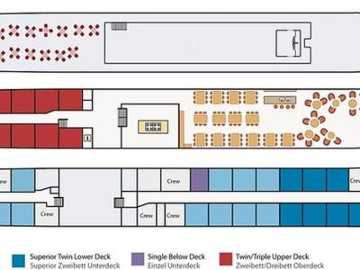 De Nassau Deckplan